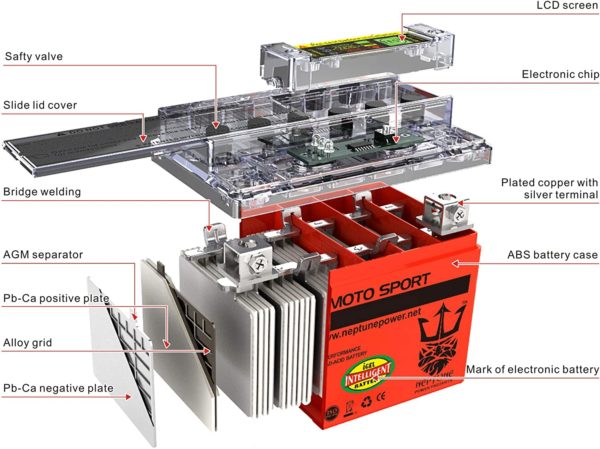 high-performance-gel-12v-9ah-atv-motorcycle-battery-by-neptune-5